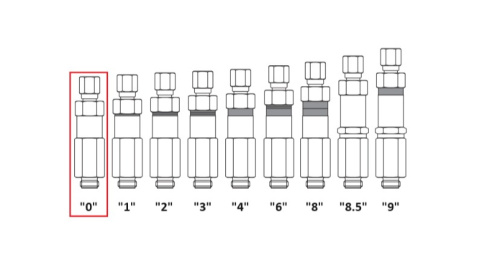 Dozownik SingleLine nr "0" 0,025cc - 5mm Dozownik SingleLine nr "0" 0,025cc - 5mm