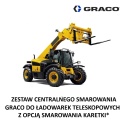Zestaw centralnego smarowania GRACO do ładowarek teleskopowych